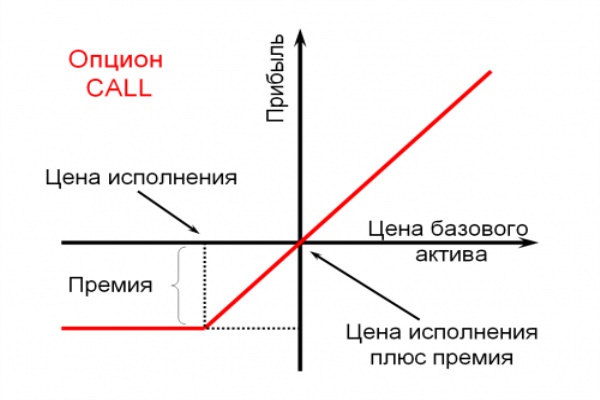 сапоги детские зимние экко