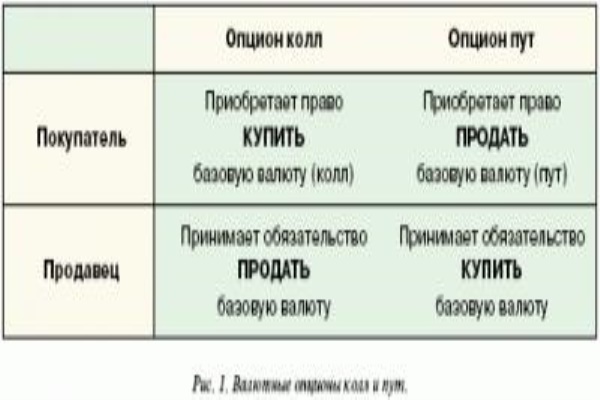 обувь для мальчика экко